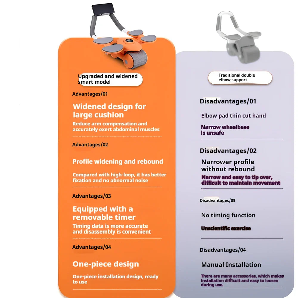 Black abdominal exercise wheel with four elbow support pads on grey floor