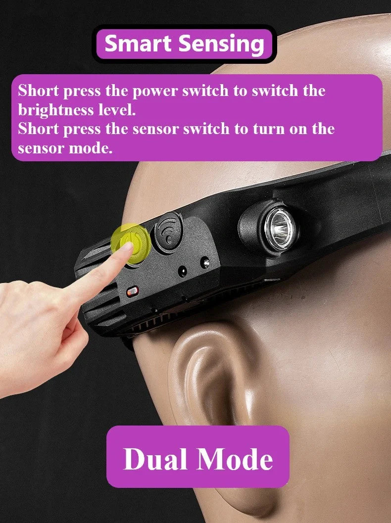 USB rechargeable LED induction headlamp for camping and hunting with adjustable headband