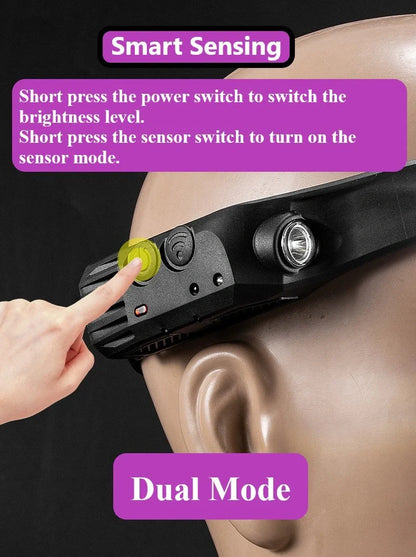 USB rechargeable LED induction headlamp for camping and hunting with adjustable headband