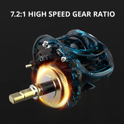Drip wheel fishing reel and vessel setup for boat angling with left or right hand wheel option.