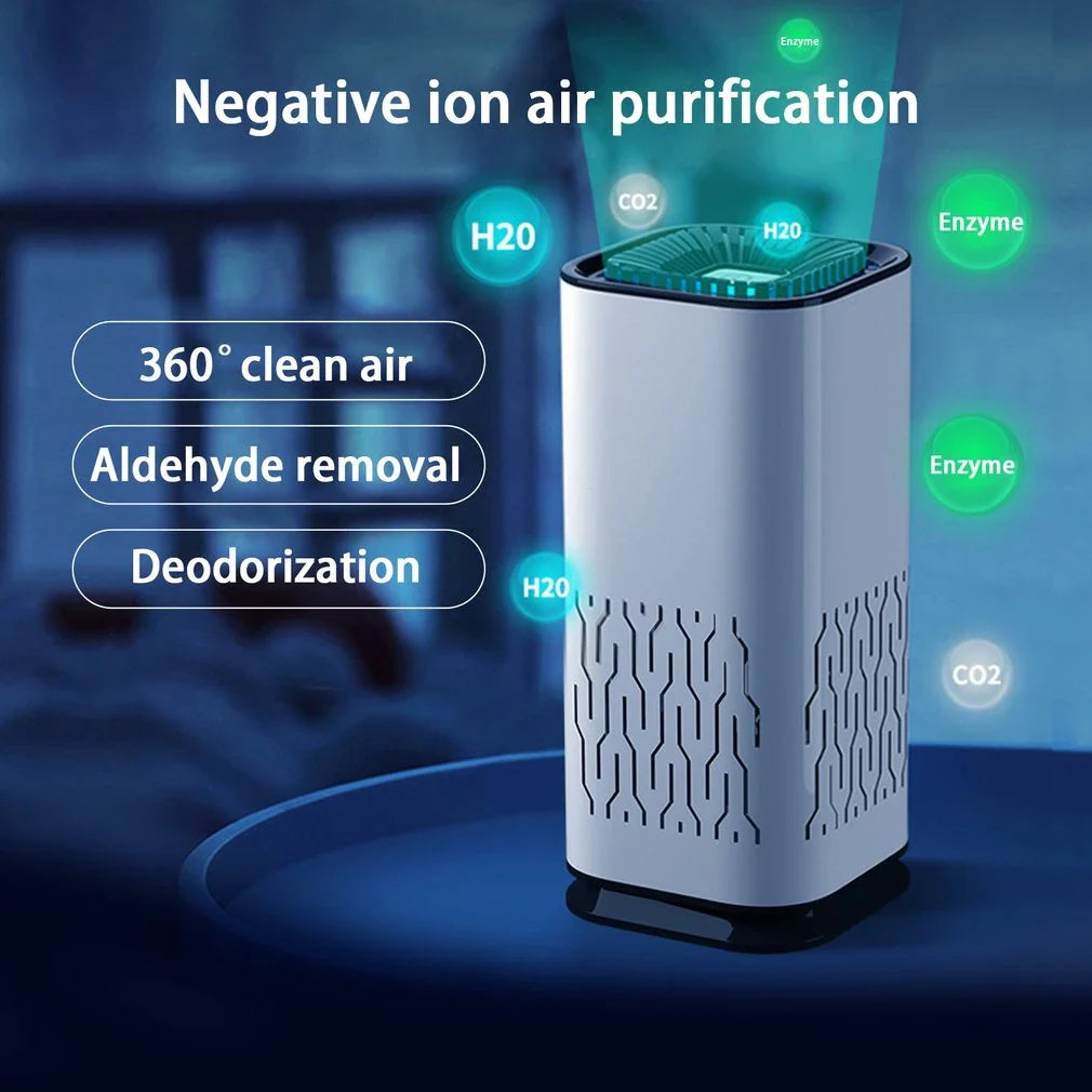 Compact air purifier with advanced negative ion technology, removing dust, pollen, and odors for a fresh, clean indoor environment