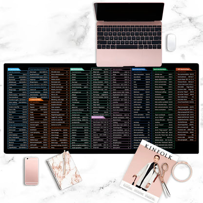 Large office mouse mat with printed English keyboard shortcuts on natural rubber base