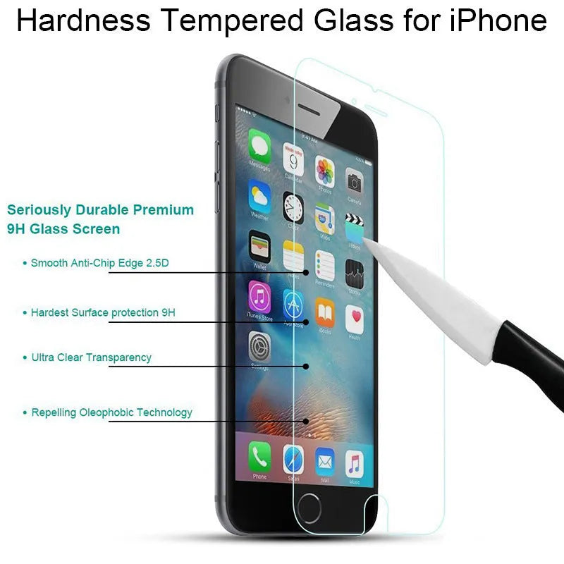 Tempered glass screen protector for iPhone models with anti-fingerprint coating