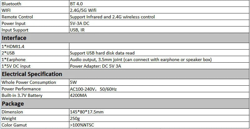 White and rose gold M6S miniature portable Android DLP smart projector with compact design.