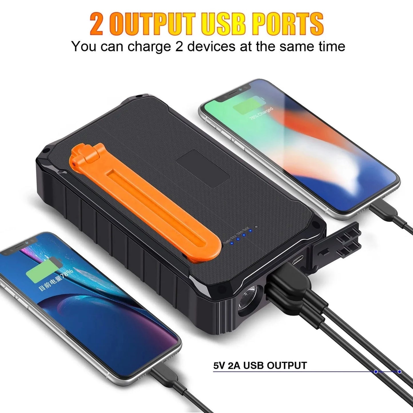 Orange and green hand solar power bank with solar panel, USB ports, and LED light showing 12000mAh capacity