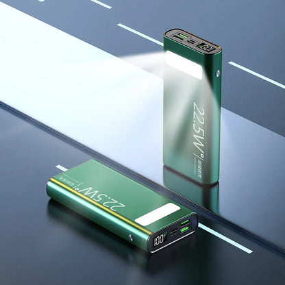Alloy shell power bank with LCD display showing 22.5W super fast charging and 20000mAh capacity