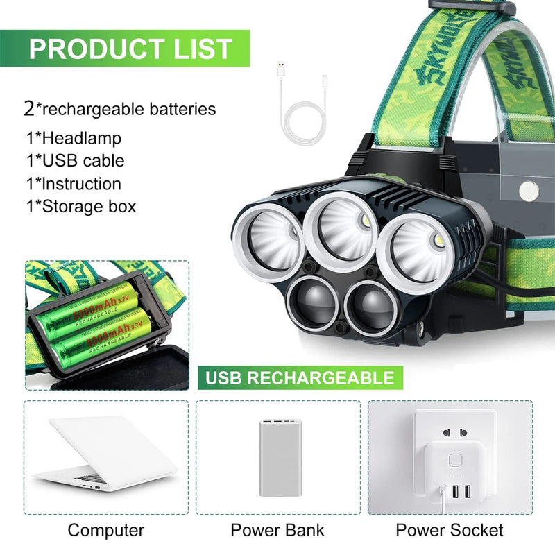 USB Charging Outdoor Headlight 20W 5 LED Camping Light with 3 T6 and 2 XPE LEDs Rechargeable via 5V 1A Samsung USB Interface Using 2x18650 Batteries Providing 3-5 Hours Run Time for Night Hiking Cycling Fishing Construction