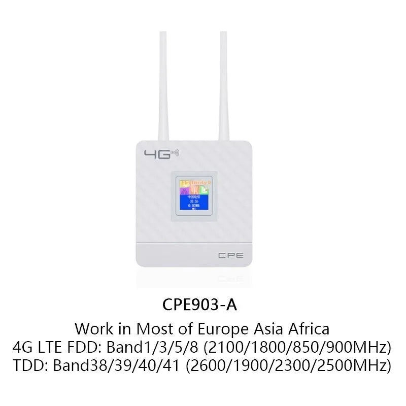 CPF903 white 4G LTE router with two black external antennas attached, alongside USB cable and power adapter.
