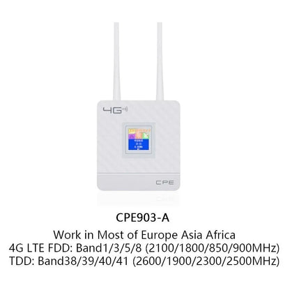 CPF903 white 4G LTE router with two black external antennas attached, alongside USB cable and power adapter.