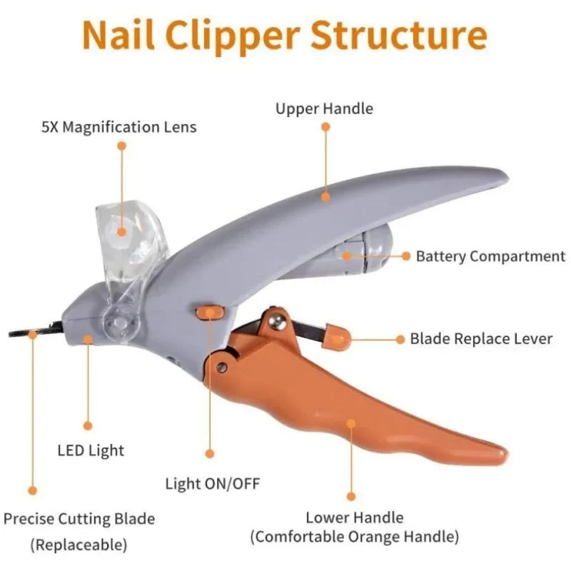 Yellow plastic pet nail clipper with LED light and magnifying lens for dog and cat grooming