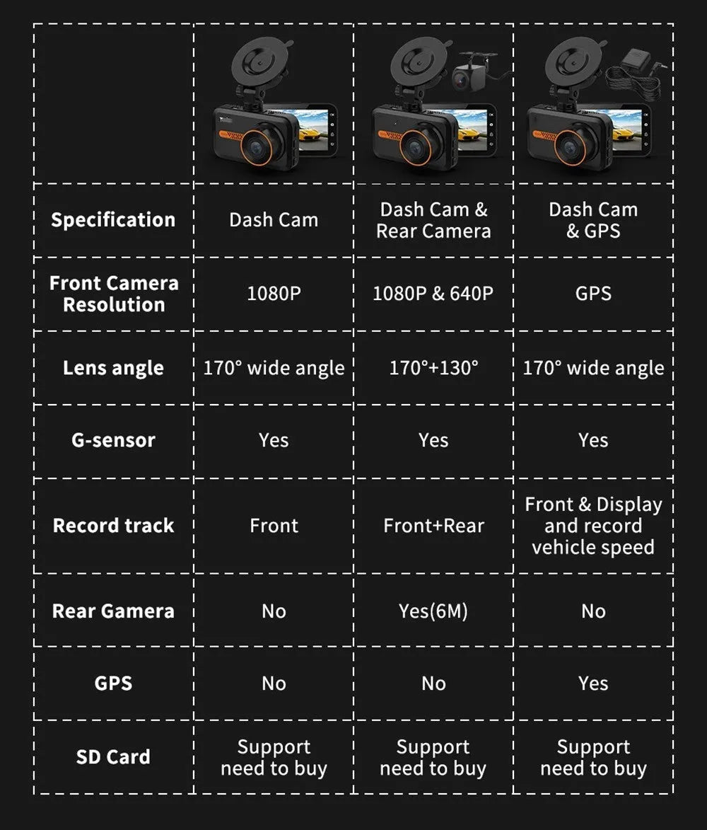 ThiEYE front and rear dash cam with 3-inch screen, suction cup mount, and rear waterproof camera.