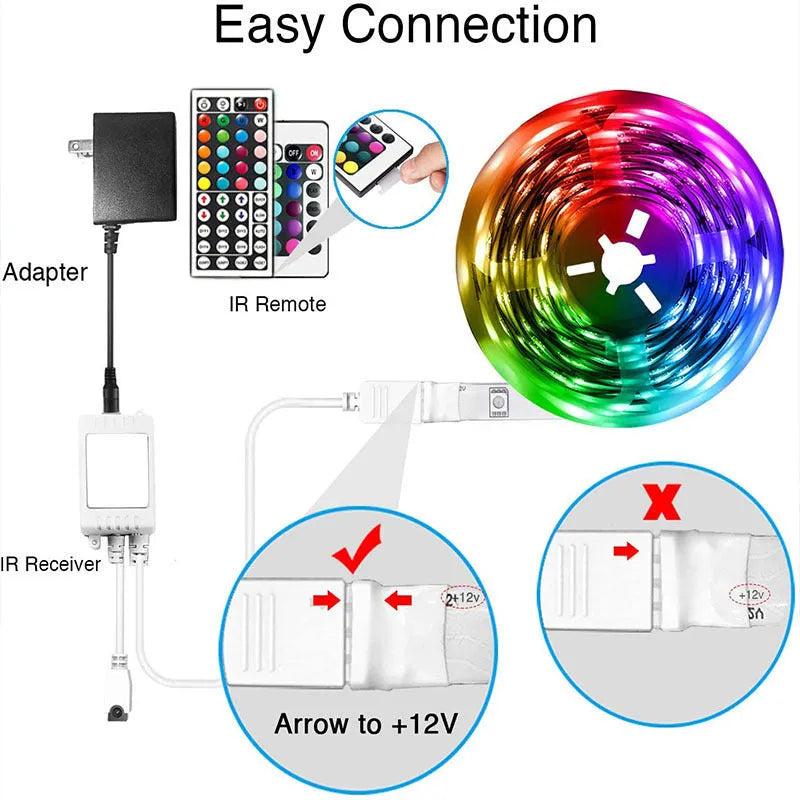 LED5050RGB44 Bluetooth smart app remote control 12V light bar with RGB colours and IP65 waterproof option