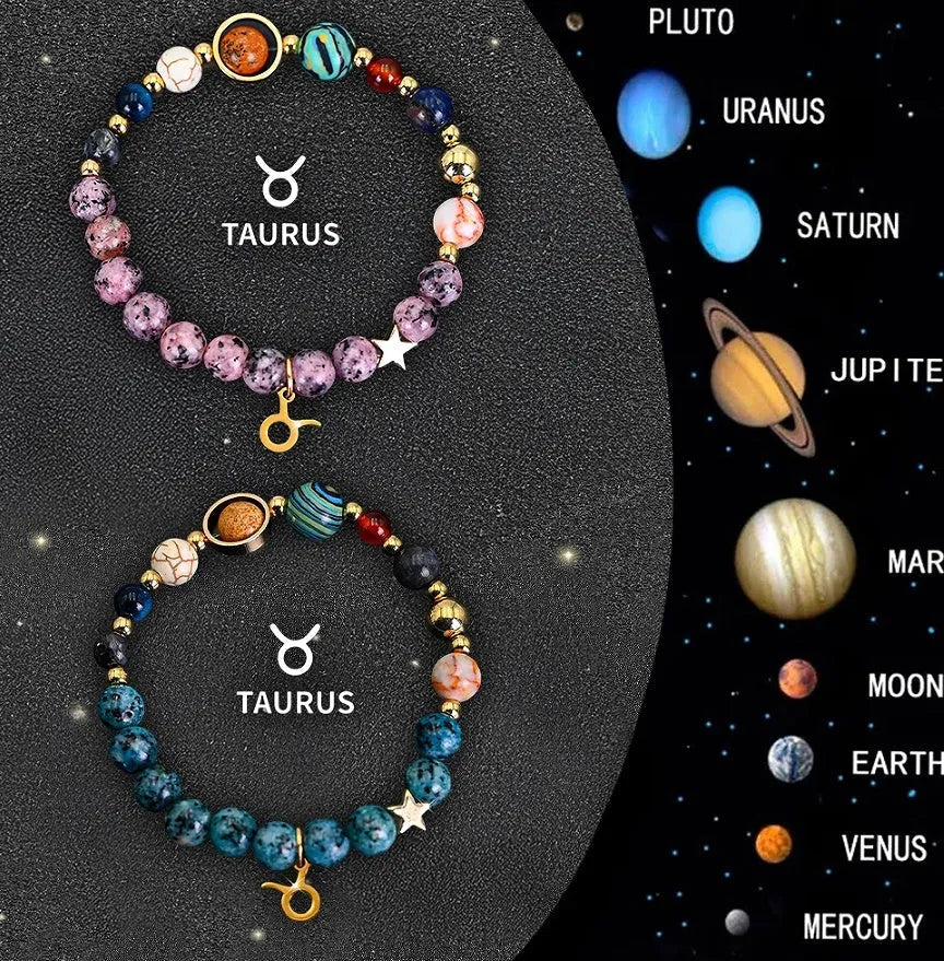 Twelve Zodiac Sign Beaded Bracelet Set with natural stone beads and adjustable 18-22cm length on a wrist