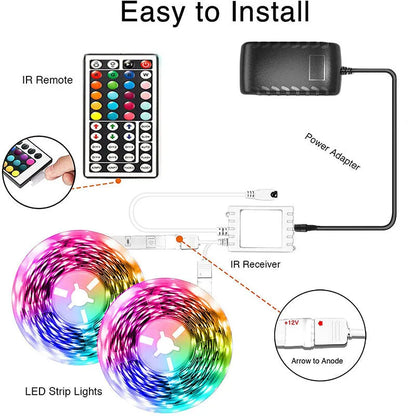 LED5050RGB44 Bluetooth smart app remote control 12V light bar with RGB colours and IP65 waterproof option