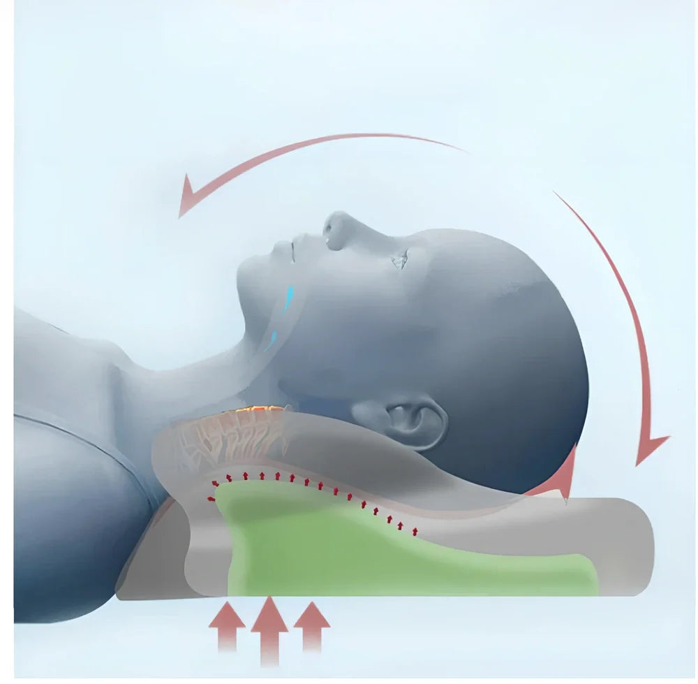 White jacquard orthopedic neck pillow with contoured memory foam for cervical support