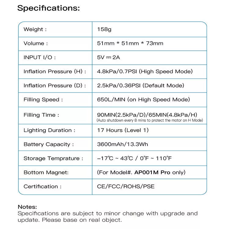 Outdoor Camping Portable Mini Motor Pump with USB charging and multiple nozzles