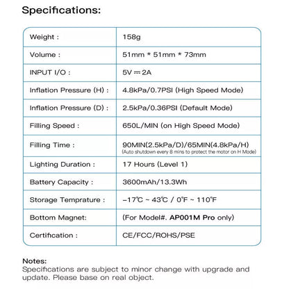 Outdoor Camping Portable Mini Motor Pump with USB charging and multiple nozzles