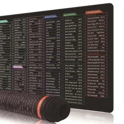 Large office mouse mat with printed English keyboard shortcuts on natural rubber base