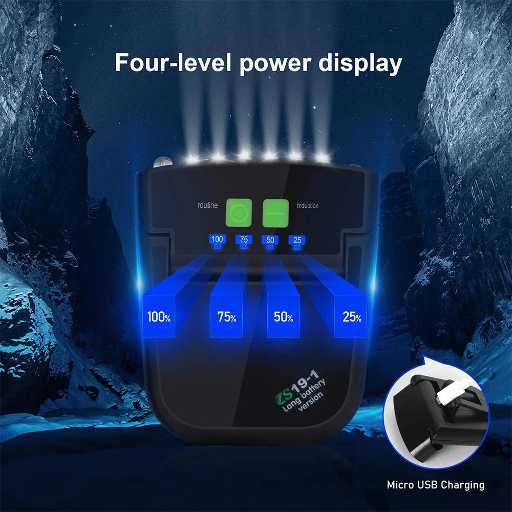 LED Smart Sensor Headlight for night fishing and cycling with USB charging