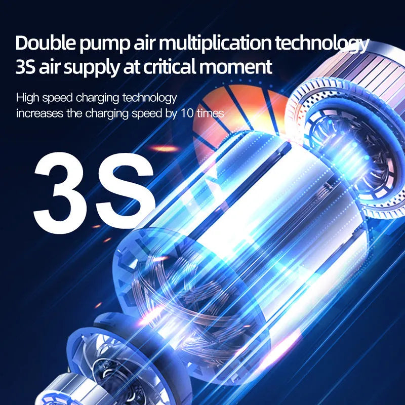 Wireless portable vehicle air pump with 6000mAh battery, 3m power cord, and 13cm inflatable pipe on a grey background