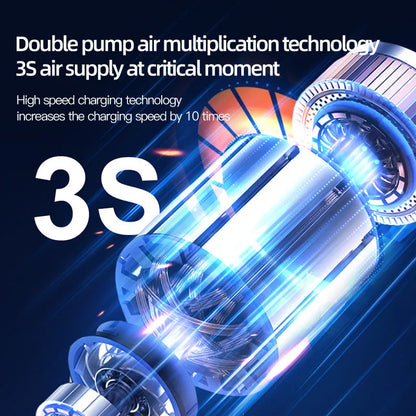 Wireless portable vehicle air pump with 6000mAh battery, 3m power cord, and 13cm inflatable pipe on a grey background