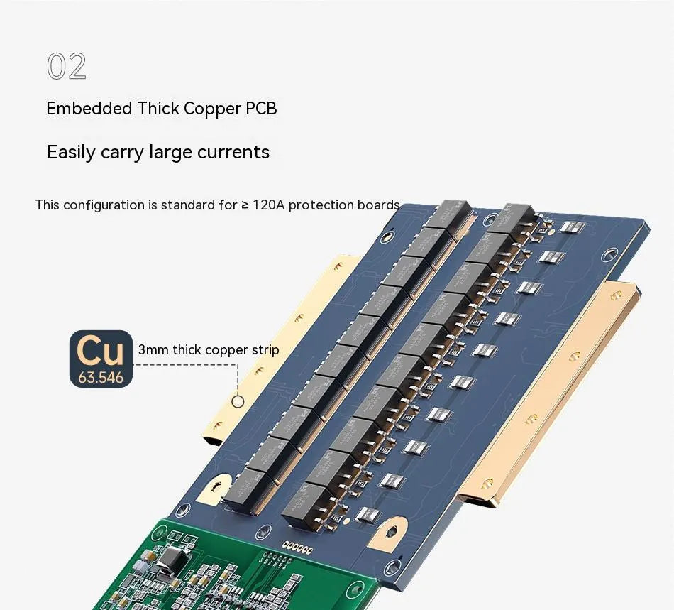 Dali Lithium Iron Phosphate 4S Battery Protection Board with balance function and cooling fan.