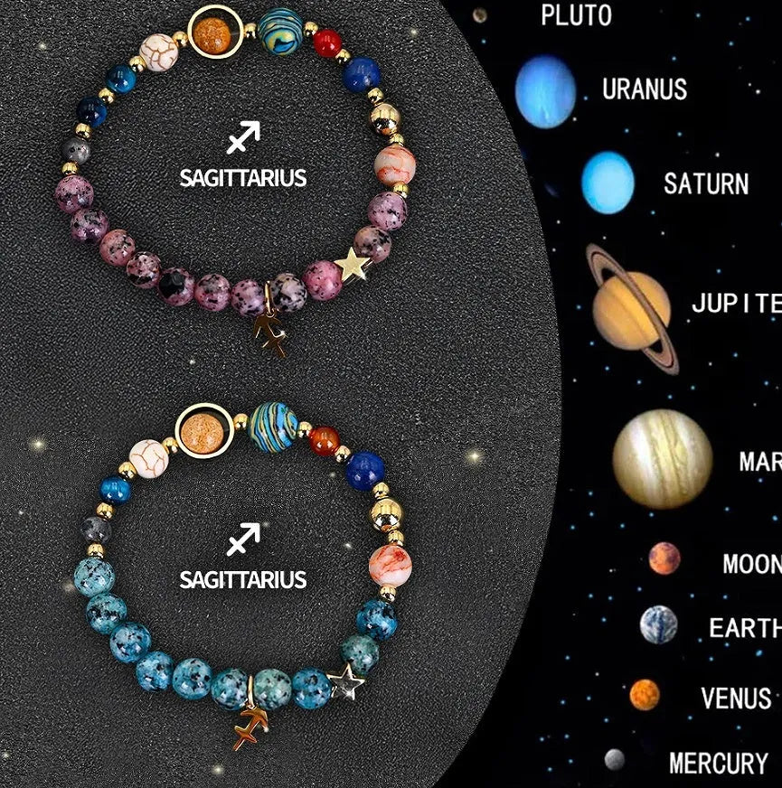 Twelve Zodiac Sign Beaded Bracelet Set with natural stone beads and adjustable 18-22cm length on a wrist