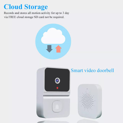 Intelligent Visual Doorbell Surveillance Camera in black and white options