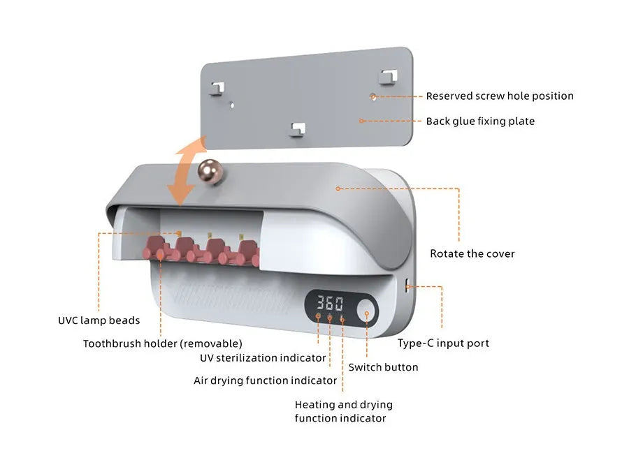 White wall-mounted smart toothbrush steriliser holder with UV disinfection and USB charging port