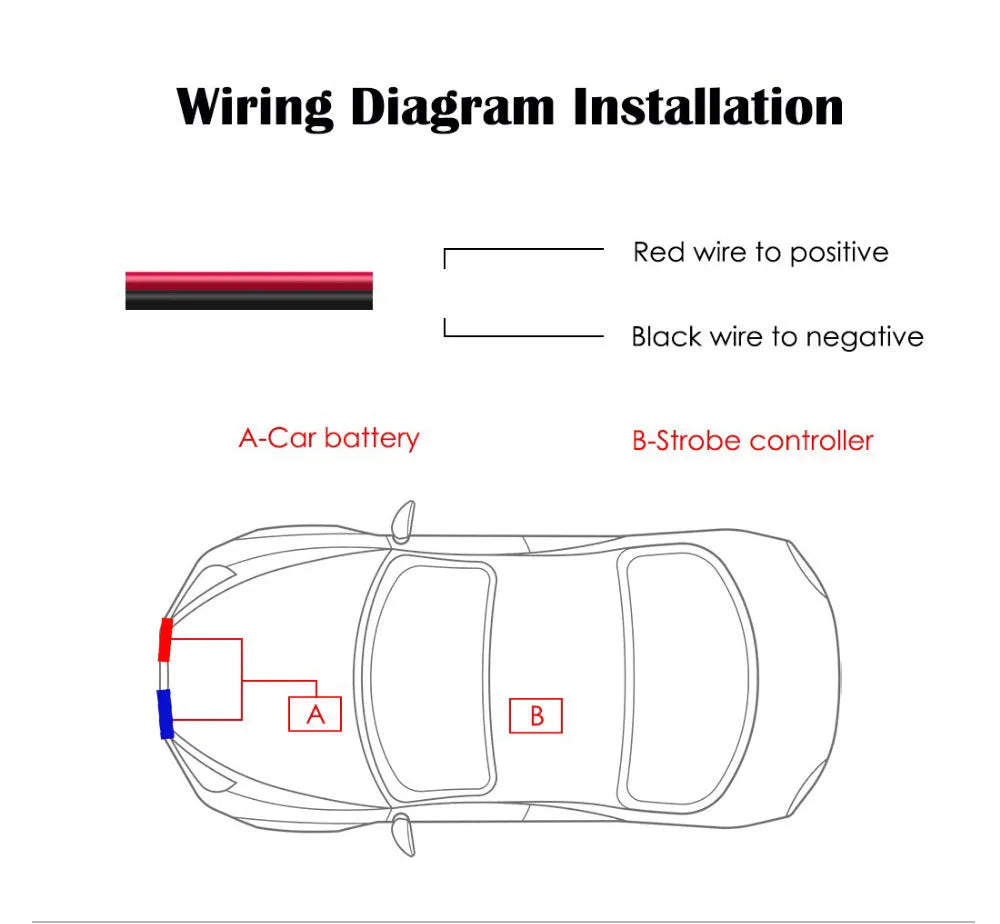 Black car-mounted LED warning light with wireless remote control for automotive emergency signalling