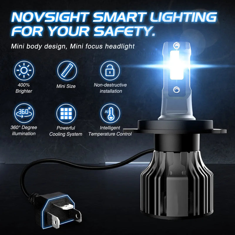 Car LED Headlight Bulbs 6000K Auto Headlamp Kit with 72W Super Bright 10000LM Output, 360° Adjustable Beam and IP68 Waterproof Rating for Enhanced Night Driving Visibility