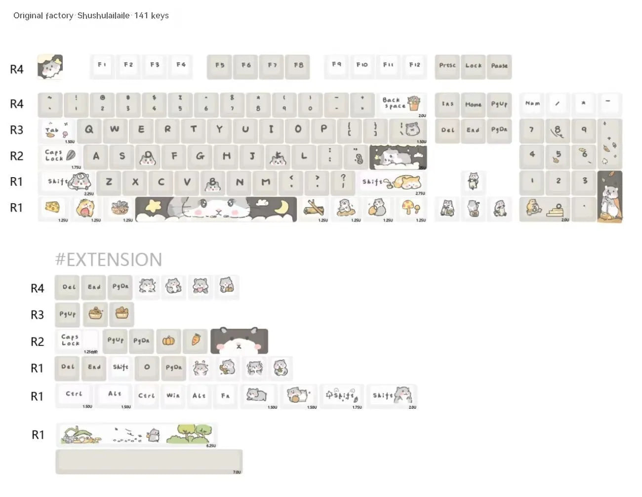 Custard design mechanical keyboard keycap set for 68 75 98 100 column layouts in mouse grey and yellow colourways