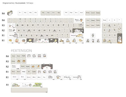 Custard design mechanical keyboard keycap set for 68 75 98 100 column layouts in mouse grey and yellow colourways
