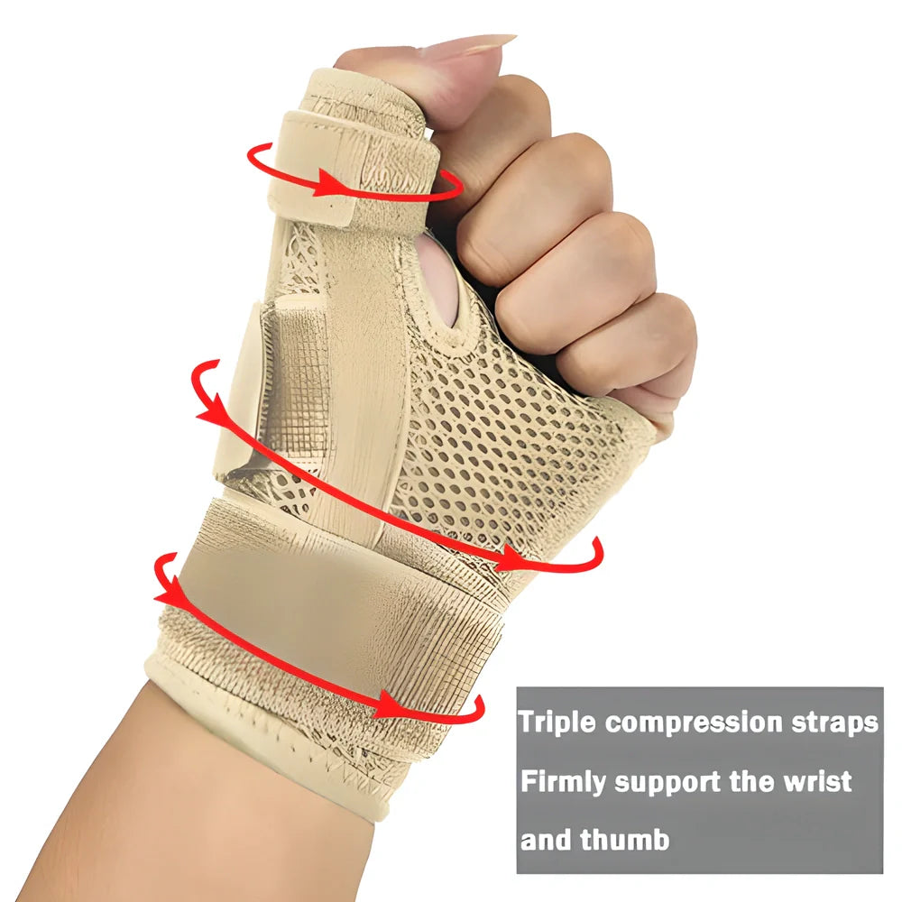 Adjustable wrist and thumb support brace with flexible splint for tendinitis, arthritis, and carpal tunnel relief