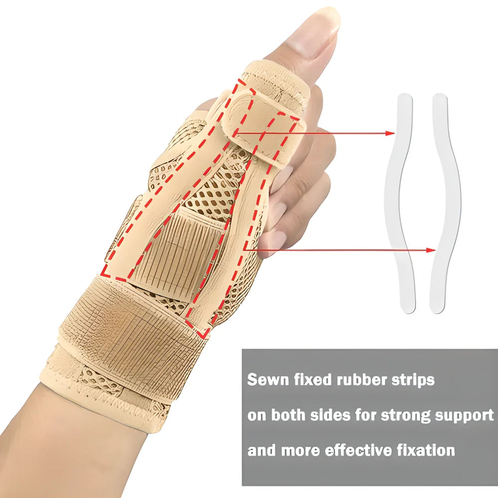 Adjustable wrist and thumb support brace with flexible splint for tendinitis, arthritis, and carpal tunnel relief