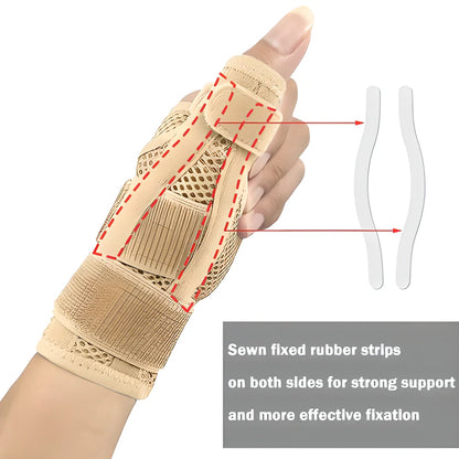 Adjustable wrist and thumb support brace with flexible splint for tendinitis, arthritis, and carpal tunnel relief