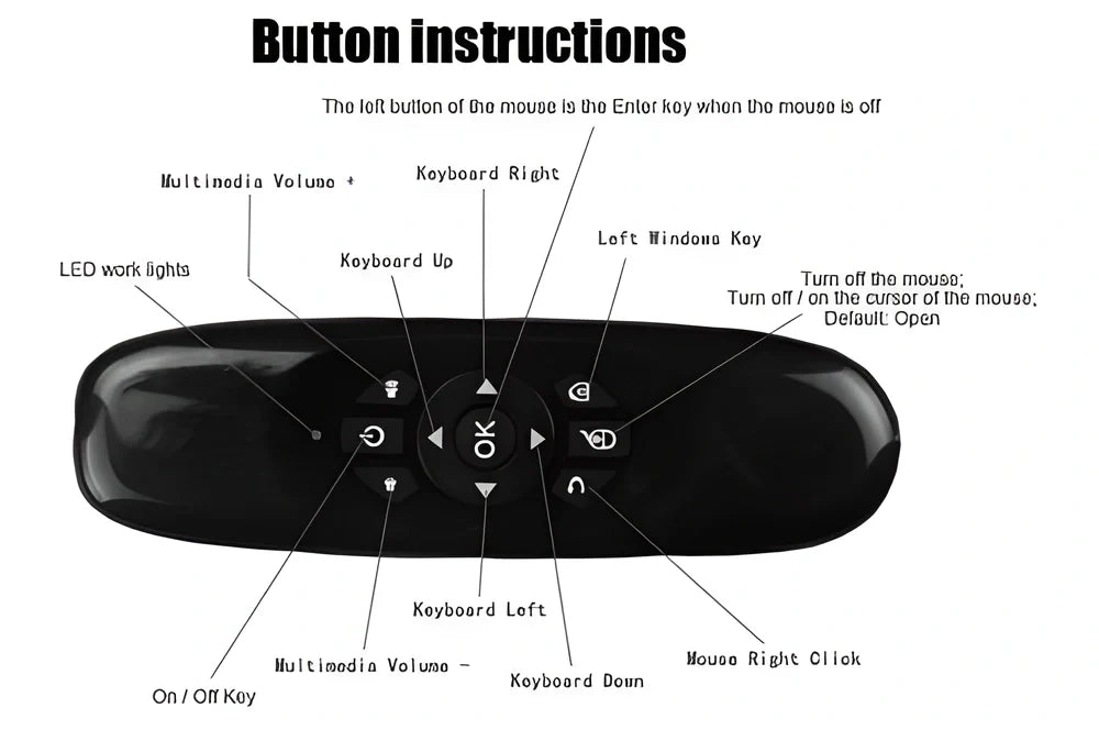 Keymote™ C120 BT Smart Air-Mouse - 3-in-1 wireless keyboard, air mouse, and smart remote control
